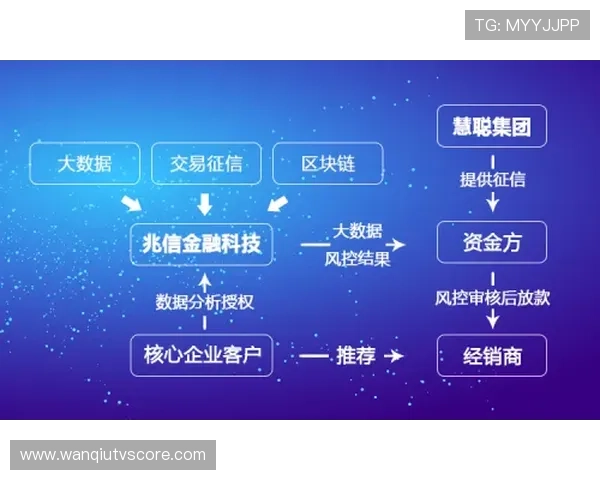 竞彩波胆让球规则品牌入口下载评测避坑防骗